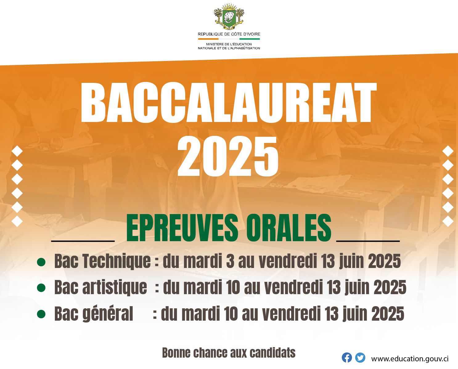 Résultats BAC 2025 en Côte d'Ivoire