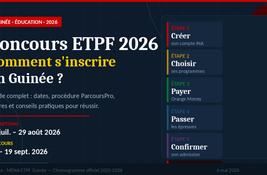 Inscriptions aux concours ETPF 2026 en Guinée : dates, procédure et tout ce qu’il faut savoir